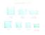 Pillow Sizes For Queen Bed