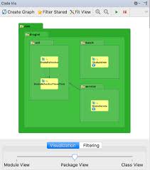 Using Code Iris With Intellij To Generate Class Diagram Stack Overflow