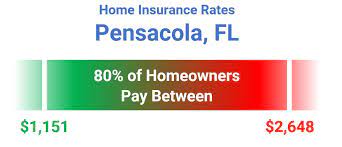 Response 06/04/2021 thank you for taking the time to provide feedback as our team at homeowners choice is always looking for ways to. Home Insurance Pensacola Fl