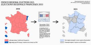 A Brief Guide To The 2015 French Regional Elections Nationalia