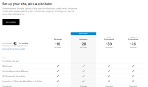 Finden sie make business website in ihrer nähe. Squarespace Pricing Websitebuilderguide
