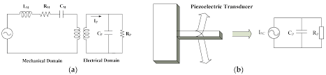 It relates to all products of the tsx7 and tsx9. Jlpea Free Full Text A Low Power Cmos Piezoelectric Transducer Based Energy Harvesting Circuit For Wearable Sensors For Medical Applications Html