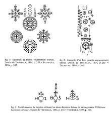 32537 130100963666957 100000011632650 362337 5246823 N Croatian Tattoo Celtic Tattoo Symbols Ancient Tattoo