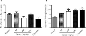 Image result for Motandra