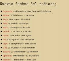 Pedro recibe su nombre del latín petrus, el cual significa piedra en el sentido de firme como una roca y no del objeto o cosa en sí. Nuevas Fechas Signos Del Zodiaco Segun La Nasa 2016 Signos Del Zodiaco Fechas Signos Signos Del Zodiaco
