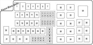 2010 ford focus fuse panel thanks for visiting our site, this is images about 2010 ford focus fuse panel posted by maria rodriquez in 2010 category on nov 01, 2019. Under Hood Fuse Box Diagram Ford Taurus 2010 2011 2012 Fuse Box Ford Flex Fuse Panel