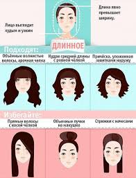 как подобрать себе стрижку и цвет волос по фото Podobrat Prichesku Onlajn Po Foto Besplatno I Bez Registracii