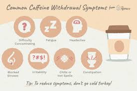 Studies have proven that coffee can boost energy levels, can help lose weight, and can lower the risk of type 2 diabetes. Caffeine Withdrawal Symptoms