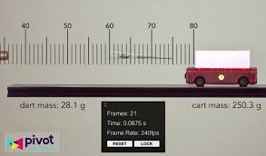 Pivot interactives lets students navigate matrices of videos, changing parameters such as the mass of an object, the concentration of a solution, or the wavelength of light. Chemistry Pivot Interactives Blog Pivot Interactives