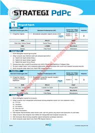 Hybrid Pbd 2022 Form 1 Sejarah Membalik Buku Halaman 1 50 Anyflip