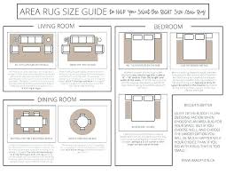 Rug Sizes Chart Savethefrogs2 Com