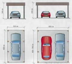 The majority of the tandem garage plans in this collection are at least 38' feet in depth. Besplatnye Gdz Po Istorii Avtor N V Zagladin 10 Klass Garage Dimensions Garage Door Sizes Garage Design