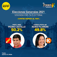 Vuelta a españa 2021 date: Elecciones 2021 Este Domingo Se Lleva A Cabo La Segunda Vuelta