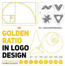 Golden Ratio In Logo Design Logo Design Tutorial Logo Design Tips Golden Ratio Logo Design