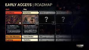 Session skateboarding sim game v0.0.0.3. Endzone A World Apart V0 7 7517 Game Free Download Igg Games