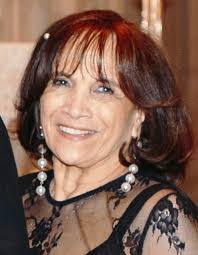 Anna Conte's Instagram, Twitter & Facebook