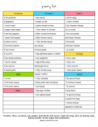 April 2015 Month Of Meals Menu Grocery List Mom S Bistro Page 002 Meal Plan Grocery List Budget Meals Meal Planning