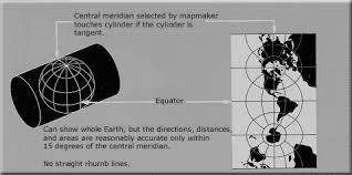 Transverse Mercator Projection Wikipedia