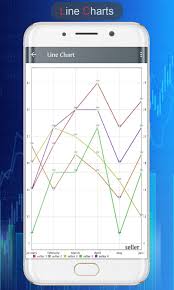 Download chart maker pro : Chart Maker For Android Apk Download