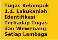 Setelah membaca uraian materi diatas coba kalian cari di internet atau sumber lain. Tugas Mandiri 1 1 Setelah Membaca Uraian Di Atas Coba Kalian Uraikan Operator Sekolah