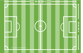 Wie könnte man diesen satz sinngemäß übersetzen? Wie Gross Ist Ein Fussballfeld Garten Fussballtor