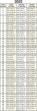 The legal basis is membership of a timeshare scheme. The Registry Collection Calendar