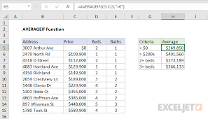 How To Use The Excel Averageif Function Exceljet