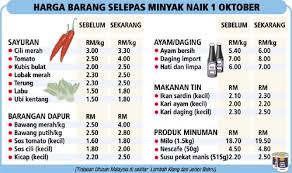 Barang runcit di lembah klang. Deklarasi Sidang Rakyat Dewan Pemuda Pas Kuala Terengganu