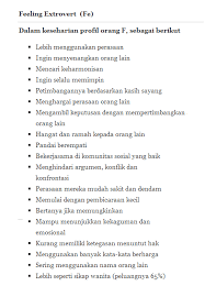 Wahyu Blahe Feeling Extrovert Extrovert Feelings Supportive