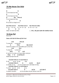 Cancionero Letras Y Acordes Iglesia Hecho Por Luis Lara In 2020 Math Jesus Math Equations