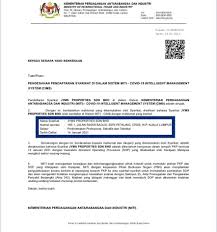 Buat pengetahuan anda, royal selangor adalah sebuah syarikat yang terkenal di seluruh dunia untuk kepakaran mereka dalam membuat piuter. Jyms Properties Sdn Bhd Home Facebook