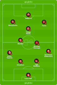 O melhor lugar na internet para assistir ao jogo ao vivo entre flamengo e palmeiras. Sport X Flamengo Veja Onde Assistir Escalacoes Desfalques E Arbitragem Brasileirao Serie A Ge