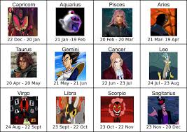 Anyway, what i'm doing here is pairing dragon ball characters with their zodiac signs and see if they match up. Zodiac Month Villains By Thechosendreamgirl On Deviantart