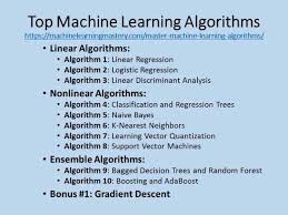 Learning Algorithms Machine Learning Artificial Intelligence Data Science Learning Data Science