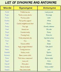 List Of Synonyms And Antonyms In English You Should Know Eslbuzz Learning English Synonyms And Antonyms Synonyms And Antonyms Words Learn English Words