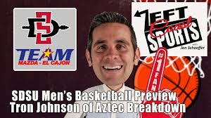 Are You Ready for San Diego State's Men's Basketball?
