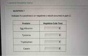 ( tryptophan and egg albumin). Solved Question 5 Indicate If A Positive Or Negative Chegg Com