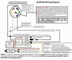 It reveals the parts of the circuit as streamlined forms, as well as the power and electric brake controller wiring diagram | elecbrakes electrical connections. 2 Axle Trailer Brake Wiring Diagram 1969 Chevy Caprice Wiring Horn Jeep Wrangler Holden Commodore Jeanjaures37 Fr