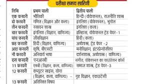 बिहार बोर्ड मैट्रिक और इंटर परीक्षा की तारीखों में हो सकता है बदलाव, ये. Bihar Board 12th Exam Date 2021 Arts Science Commerce Check