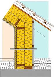 Isover Austria Architektenordner Energetische Sanierung Dammung Dach Dachausbau