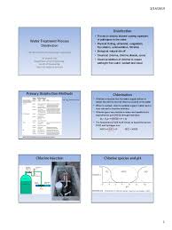 Here, we will be discussing the processes included in the drinking water supply. Water Treatment Process Disinfection Pdf Chlorine Water Purification