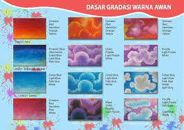 Download gambar pemandangan untuk wallpaper. Hasil Gambar Untuk Mewarnai Langit Pelajaran Seni Warna Seni