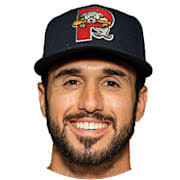 Elih Marrero Stats, Age, Position, Height, Weight, Fantasy & News