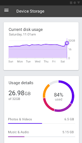 Data Visualization Material Design