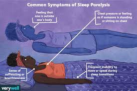 What Are The Common Scary Symptoms Of Sleep Paralysis