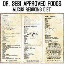 Mucus Reducing Foods Dr Sebi Approved Dr Sebi Recipes Alkaline Diet Dr Sebi Alkaline Food Alkaline Foods Dr Sebi