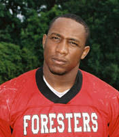 Forester Football