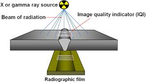 radiography twi