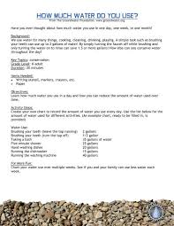 The average is apparently 88 litres2 and this is the figure i used in the charts. How Much Water Do You Use The Groundwater Foundation