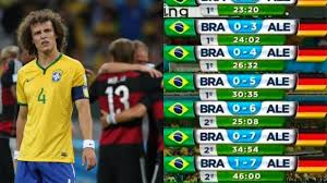 Alemanha e argentina decidem a copa do mundo às 16h de domingo quando o duelo se tornará o mais repetido na história das decisões de mundiais: Maxima Seis Anos Do 7x1 Internautas Relembram Goleada Historica Da Alemanha Sobre O Brasil Na Copa De 2014